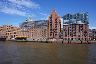 River with buildings in background