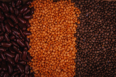 Full frame shot of bananas