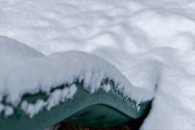 Close-up of frozen water