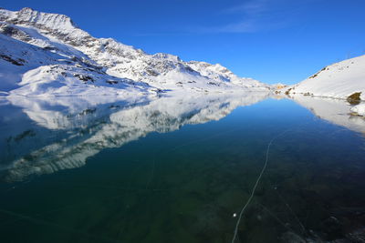 Scenic view of snow mountains against clear blue sky