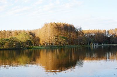 Scenic view of lake against sky