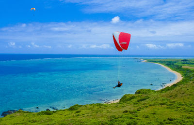 Scenic view of sea against sky