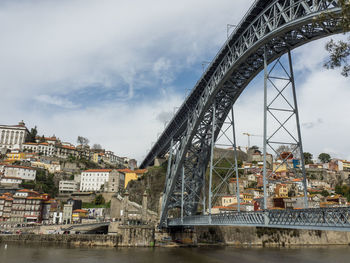 The douro river at porto
