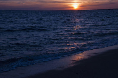 Scenic view of sea during sunset