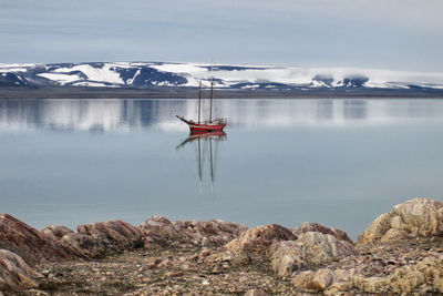 Scenic view of lake against sky