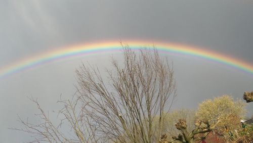 Scenic view of rainbow against sky