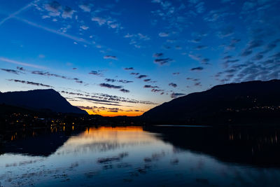 Scenic view of lake against sky during sunset