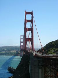 Golden gate bridge over river against clear sky