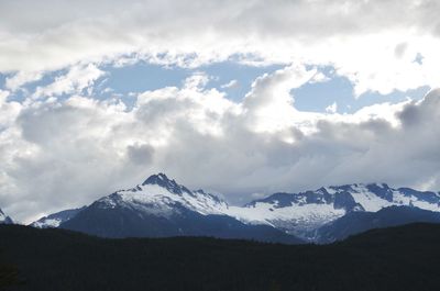 Scenic view of mountains against sky