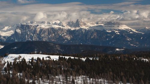 Panoramic view of snowcapped mountains against sky