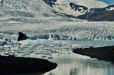 Scenic view of snowcapped landscape