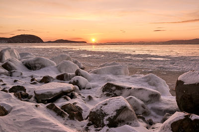 Scenic view of sea during sunset