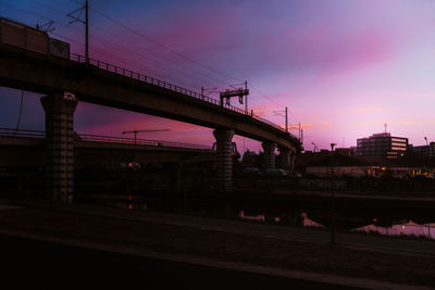 Bridge against sky at sunset