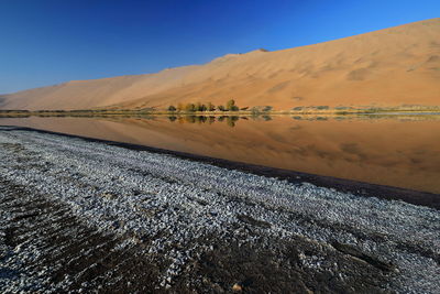 Scenic view of desert against clear blue sky