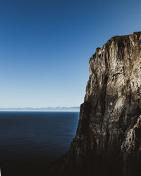 Scenic view of sea and cliff against clear blue sky