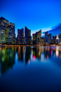 Illuminated buildings by river against blue sky at dusk