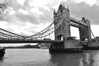 Low angle view of suspension bridge