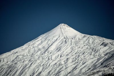 Scenic view of snow covered mountains