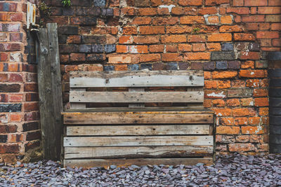 Close-up of brick wall