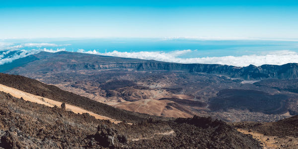 Scenic view of dramatic landscape against sky