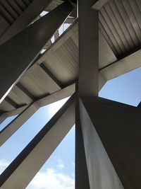 Low angle view of built structure against sky