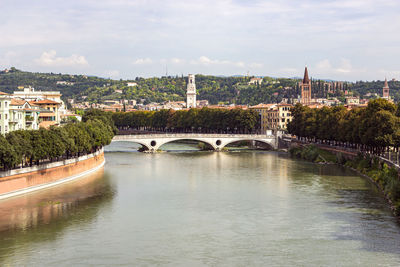 Bridge over river in city