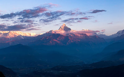 Scenic view of snowcapped mountains against sky during sunset