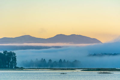 Scenic view of mountains against sky during sunset