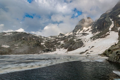 Scenic view of snowcapped mountains against sky