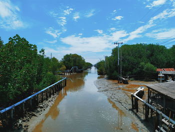 Scenic view of river against sky