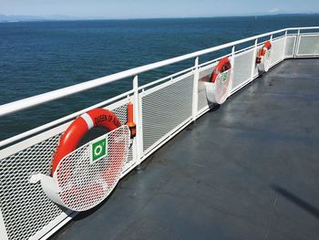 High angle view of railing by sea against sky