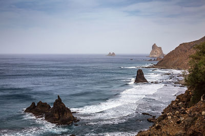 Scenic view of sea against sky