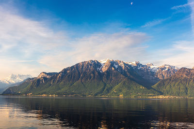 Scenic view of lake and snowcapped mountains against sky