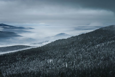 Scenic view of land against sky