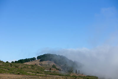 Scenic view of landscape against clear blue sky