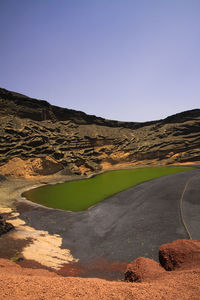 Scenic view of landscape against clear blue sky