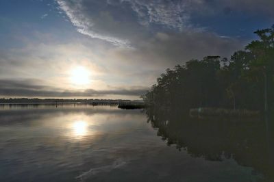 Scenic view of lake against sky during sunset