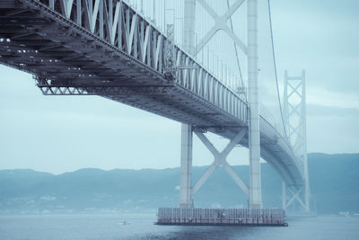 Bridge over river against sky