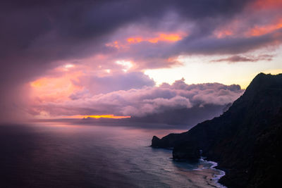 Scenic view of sea against dramatic sky