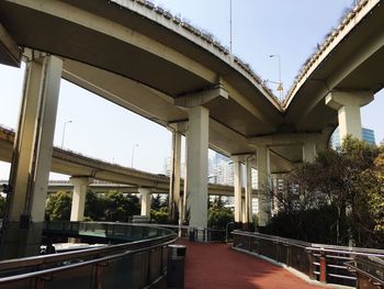 Low angle view of building