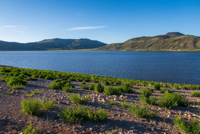 Scenic view of lake against sky