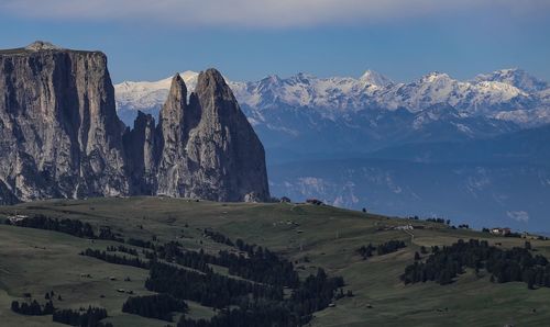 Scenic view of snowcapped mountains against sky