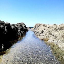 Scenic view of landscape against clear blue sky