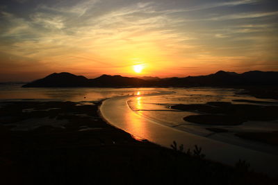 Scenic view of sea at sunset