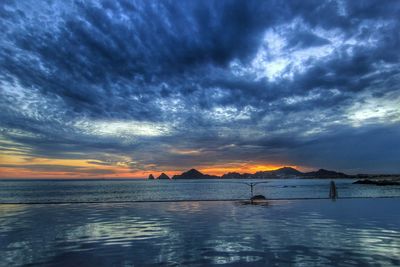 Scenic view of sea against cloudy sky