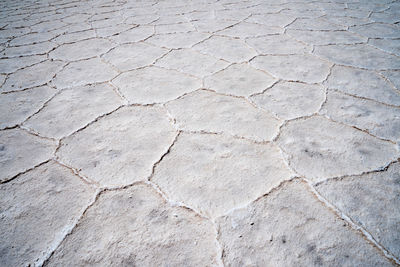 Full frame shot of cracked land