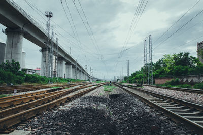 Railroad tracks against sky