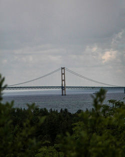 Suspension bridge over sea against cloudy sky