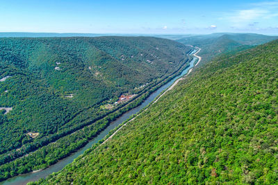 High angle view of land against sky