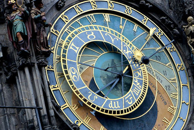 Face of astronomical clock